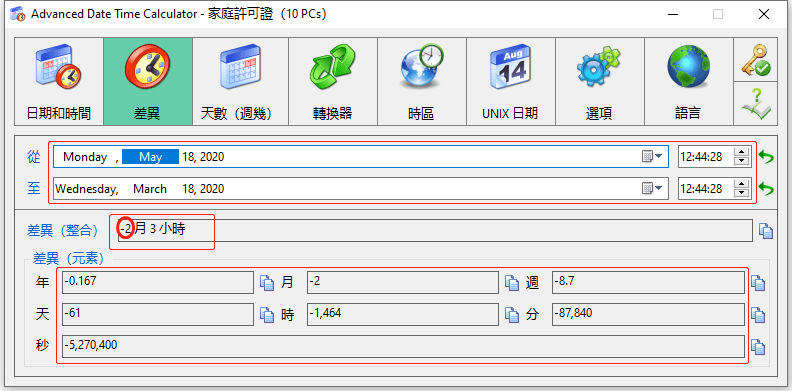 負數結果