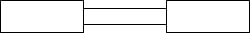 Change Elements's Shape 2