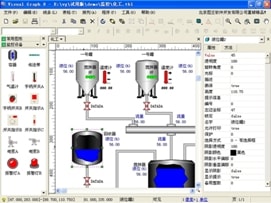 Chemical Industry Application