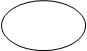 Dynamically Create Graph 1