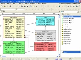 Graphical Topology Application